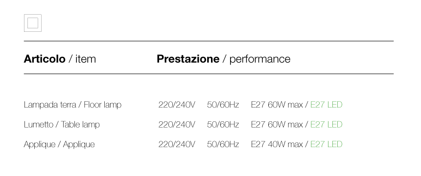 Bennet