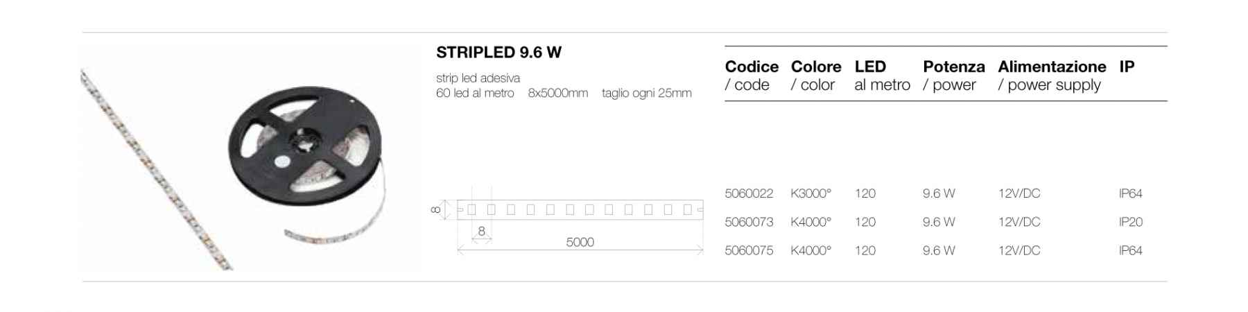 STRIP LED 9.6 W